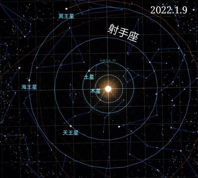 属兔运程2022生肖年运，属兔未来5年运势走向
