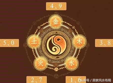 属蛇适合什么数字车牌，车牌遮挡数字磁铁贴