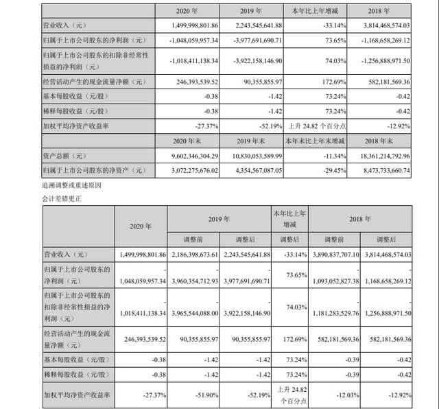 022年落魄的生肖，2022年的虎宝宝几月出生更好"