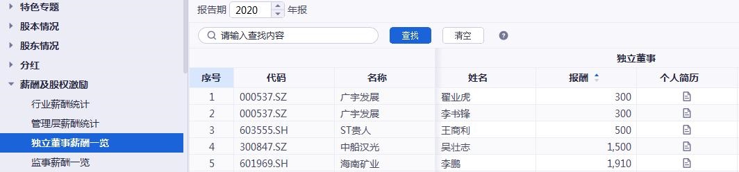 994年出生取什么名字好,起名