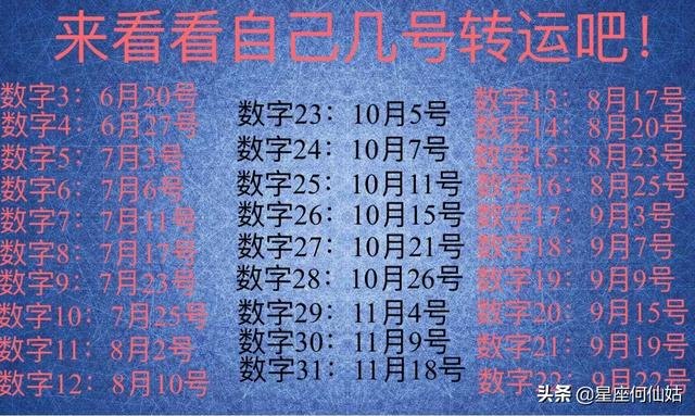 7年属兔女人什么时候才转运，1987年几月份出生更好"