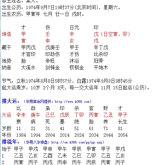 属虎人更好的出生时辰，属虎男人富贵的出生日