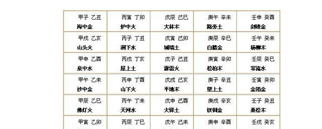 大林木命养什么旺自己，大林木命女人的婚姻