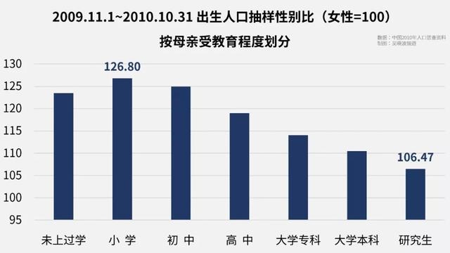 六五年男蛇一生命运，1965年出生男一生命运