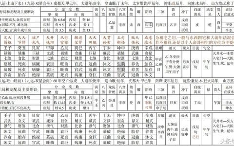 属蛇是什么命五行属相,属马是啥命,金木水火土哪个?