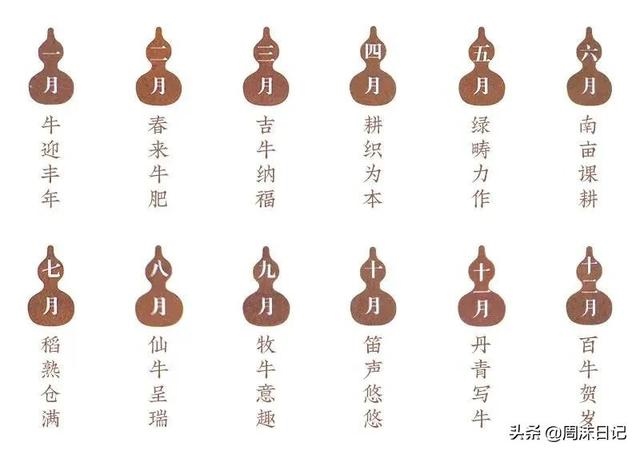 每日显示生肖的日历，电脑桌面日历