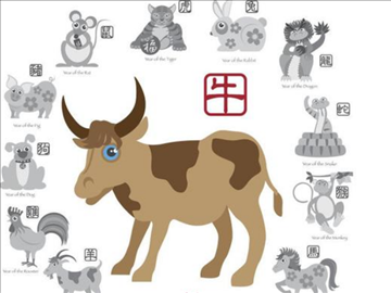 属牛跟属什么的最配,属牛和什么属相最配对