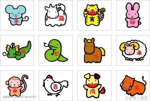 狗年贵人是什么生肖,属狗的贵人是什么属相