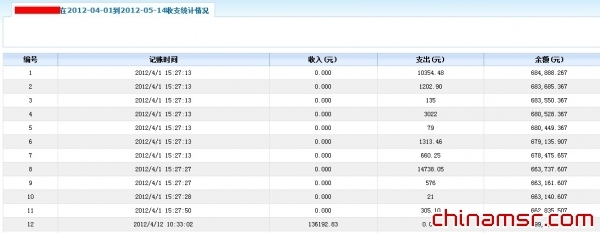 属龙的出生年份对照表，属龙几日出生更好命运