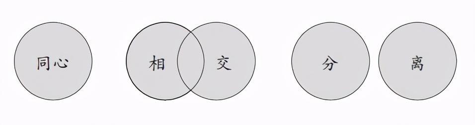 为何属龙的女人婚姻不幸福，属龙女生为什么结婚晚