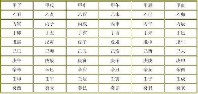 八字为什么年柱最重要，四柱预测年柱代表什么