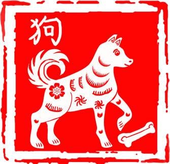 属狗的今年多少岁，1994年属狗的今年多大