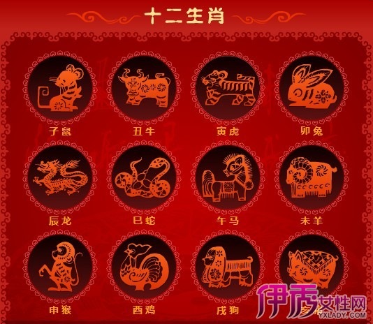 名字测试婚姻配对，从姓名看你两配不配