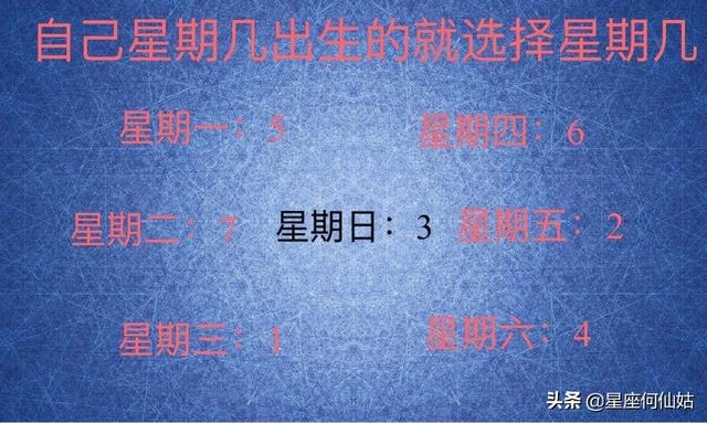 7年属兔女人什么时候才转运，1987年几月份出生更好"