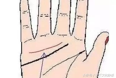 最厉害的转财运的 *** 怎么看手相，自己转运最灵的 ***