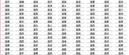 出生日期转换生辰八字对照表,年月日生辰八字对照表