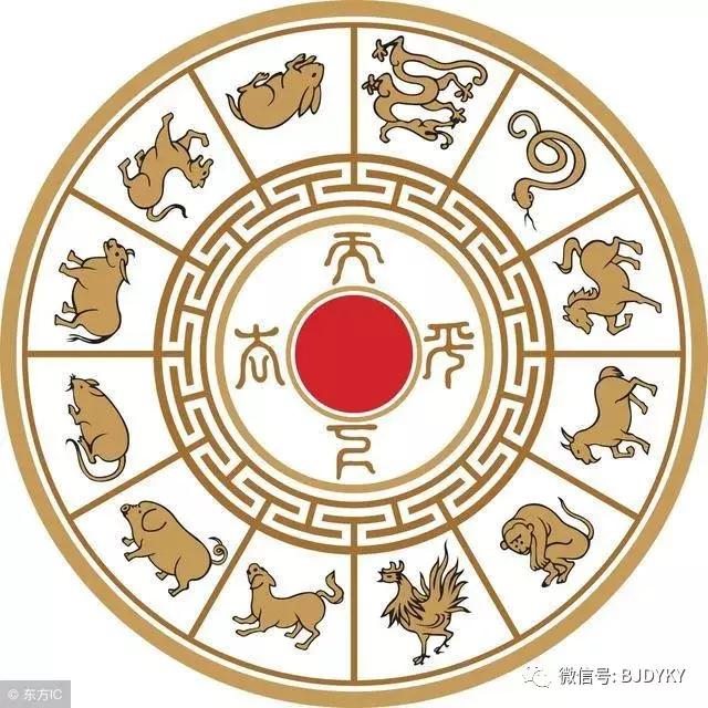 属马和那个属相相克，马与猴是相生还是相克