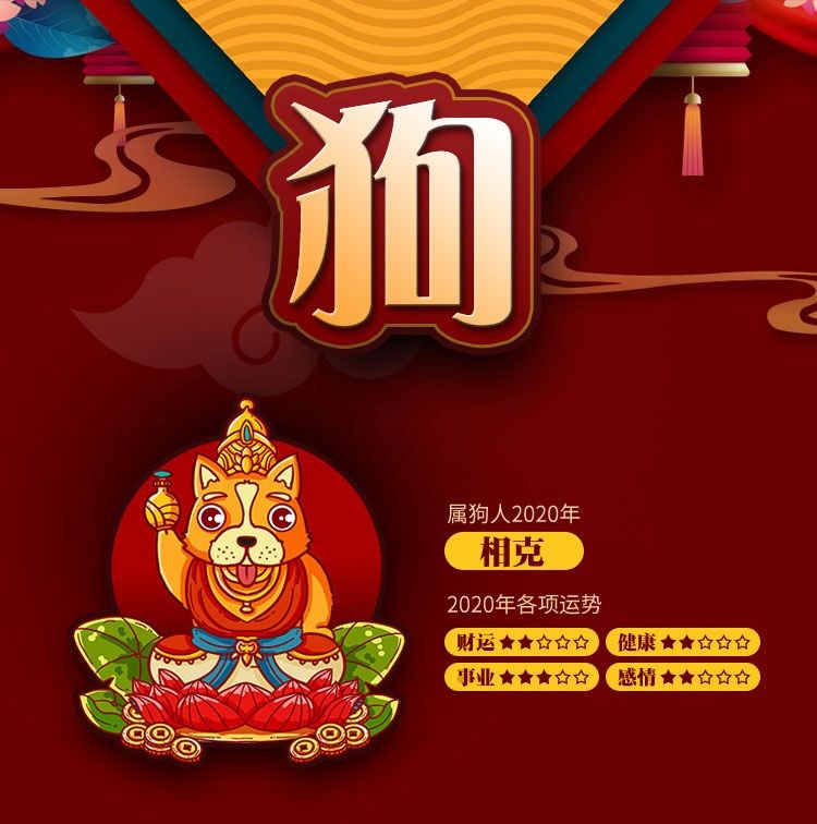 属狗人2022年运程每月运势，2022年哪个属相运势好