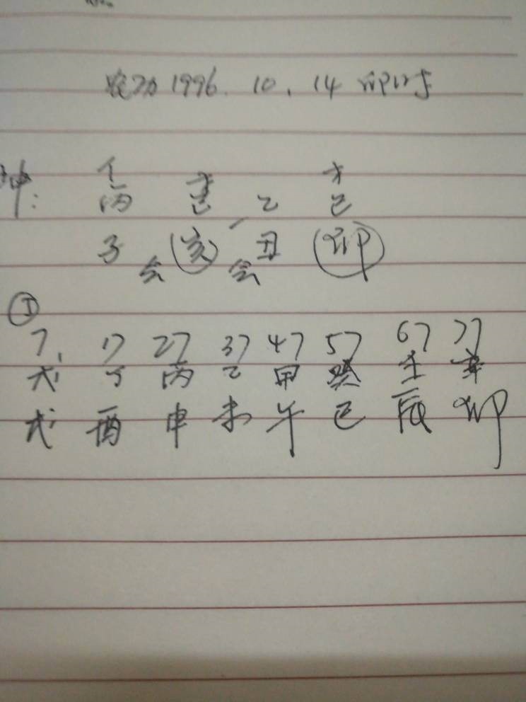 十月出生的命运好不好，农历10月出生的人命运