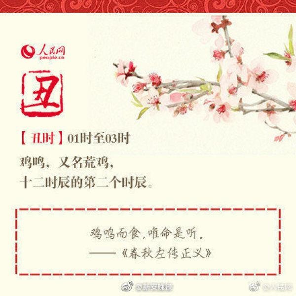 十二时辰对照表,十二时辰对应的生肖