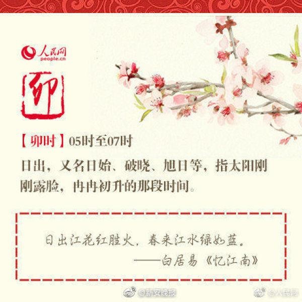 十二时辰对照表,十二时辰对应的生肖