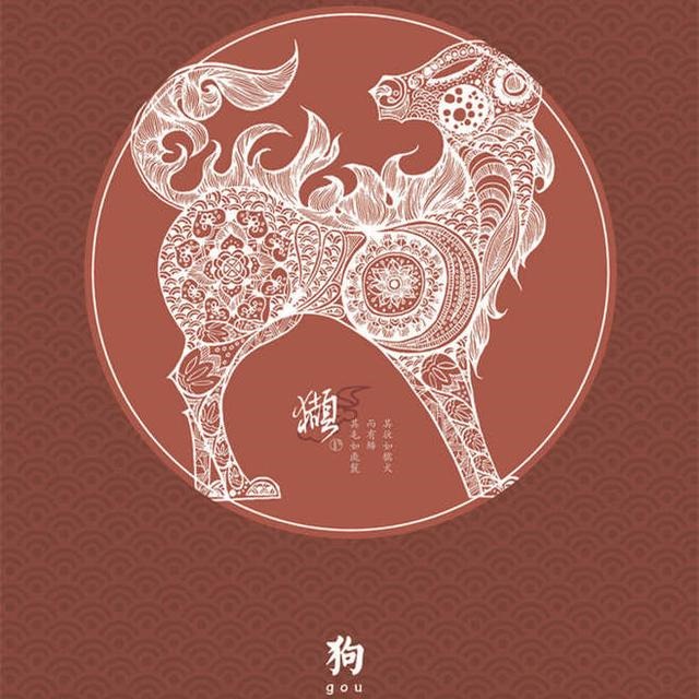 万年历十二生肖运势查询,2022 年十二生肖每月运程