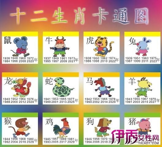 与兔相克的属相，与生肖兔相克相冲的属相