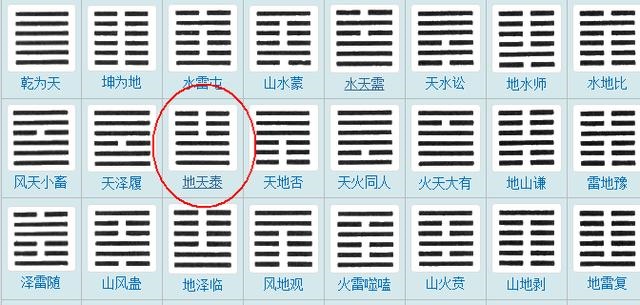 周易免费算一卦，六十四卦在线摇卦