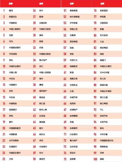 生辰八字五行缺什么查询，输入出生日期查五行缺啥免费