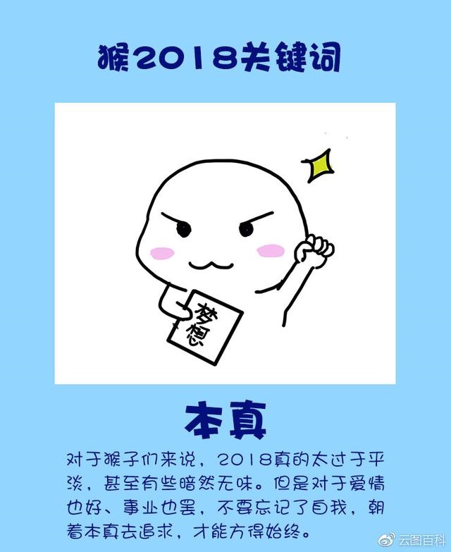 李居明十二生肖每月运程，十二生肖每月运程