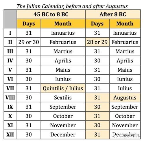 属马的是7几年的，属马的几年多大