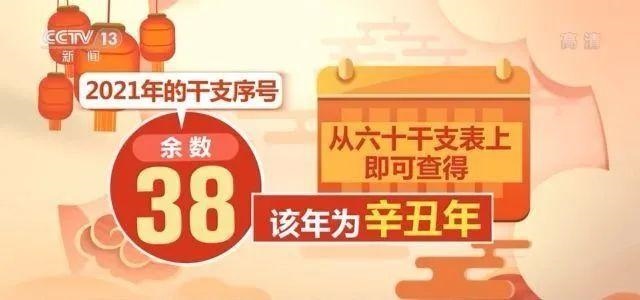 午马2022运势，周易八字免费测算