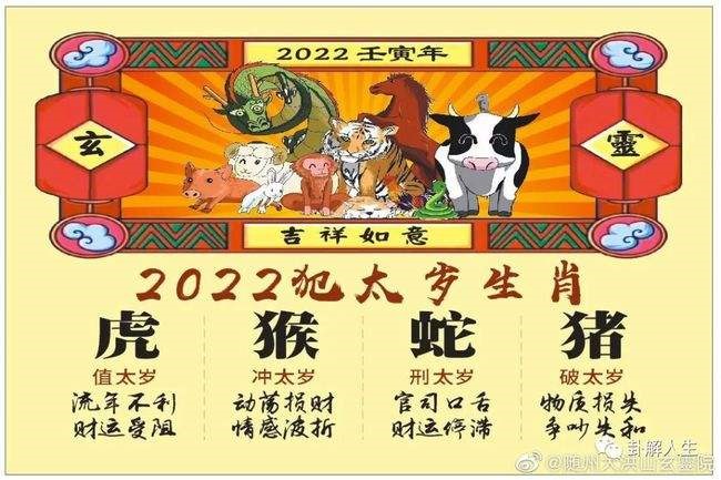 生肖算命2022年运势，2022运势生肖运势详解