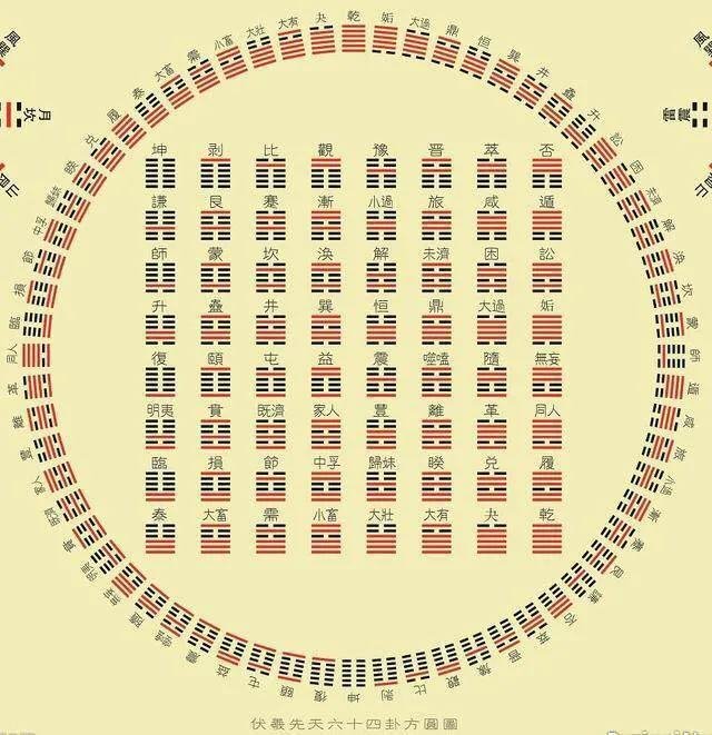 催财最灵最快的 *** ，见效快又有效的招财法