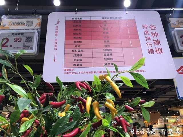 十二生肖排序表图示，十二生肖相生相克表