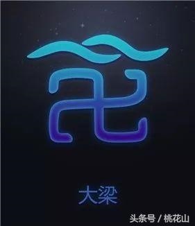 五行命格查询表，八字命理对照表