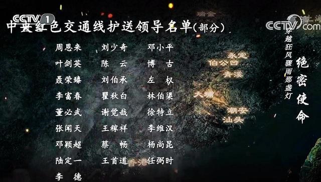 十二生肖资料大全香港，香港十二生肖号码表