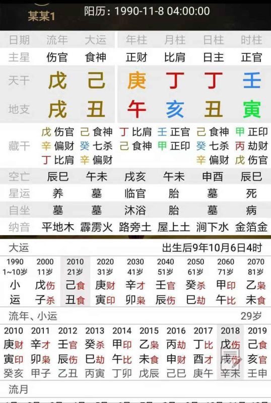 990年生肖马一生命运，1990属马2022