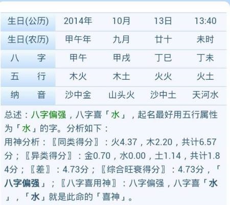 属马忌讳几月出生农历，2022 年属牛忌讳几月出生
