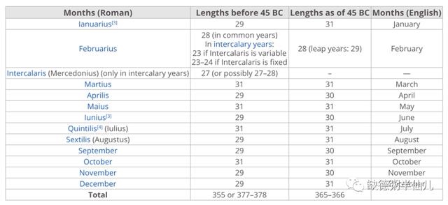 属马的是7几年的，属马的几年多大
