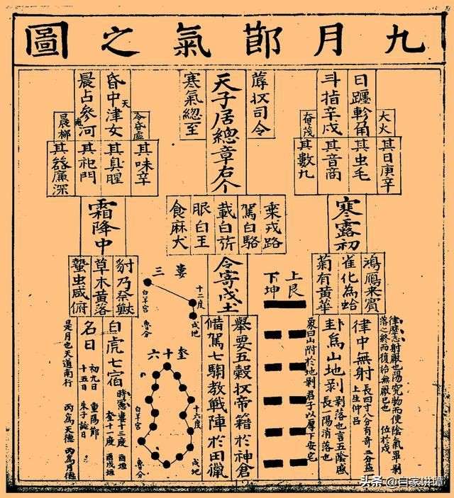 太岁是怎么形成的，为什么挖到太岁会死人