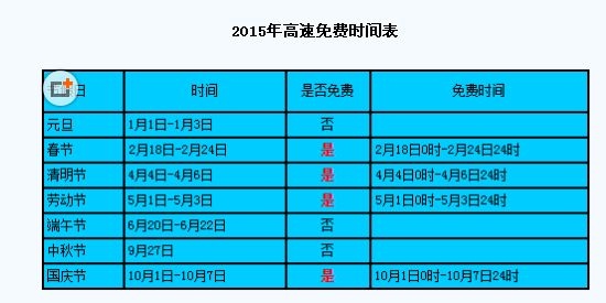 八字交运时间在线查询，交脱运一般要走多长时间