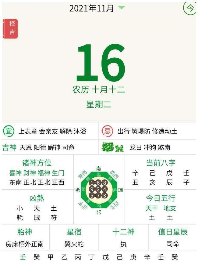 今日运势查询表,十二生肖每日运势天天看