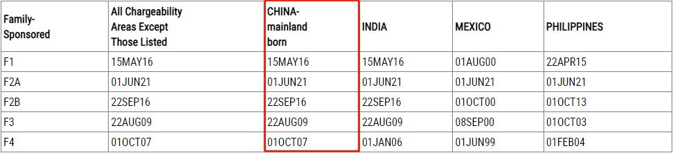 生肖配对表2022排期表，生肖配对姻缘表