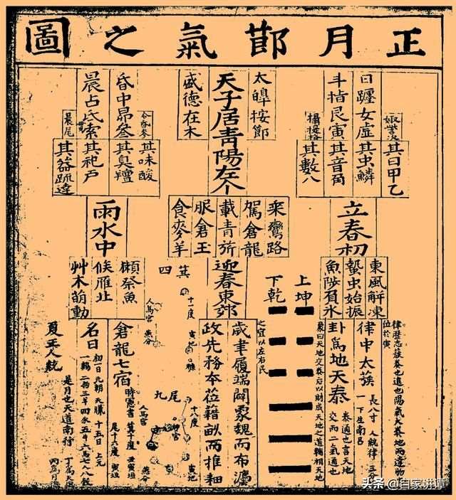 太岁是怎么形成的，为什么挖到太岁会死人