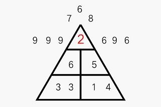 属狗的女孩什么时辰生好，属狗的酉时出生好不好