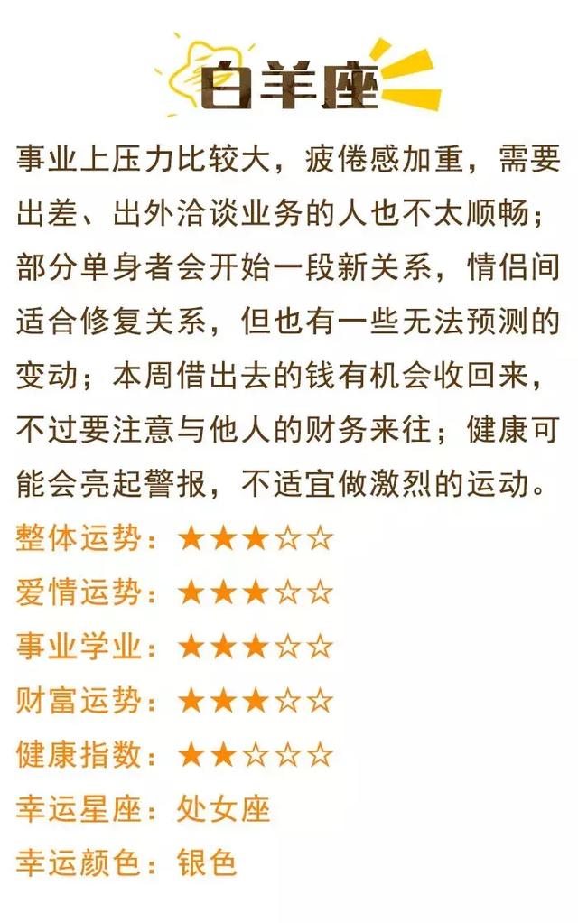 每日星座运势星座屋，十二星座运势每日更新查询