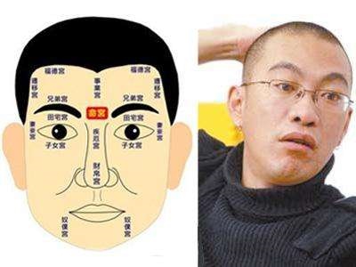 牢狱之灾的生辰八字,生辰八字大是什么意思