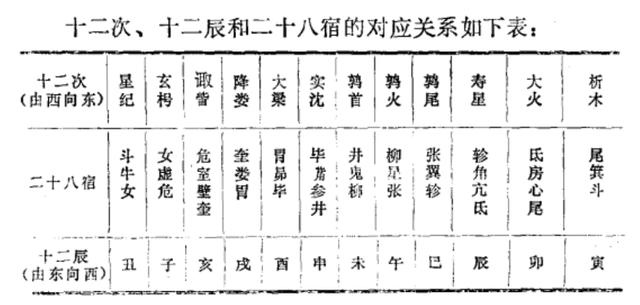 马和牛为什么合，90年马和97年牛婚配