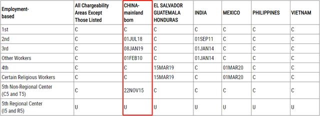 生肖配对表2022排期表，生肖配对姻缘表